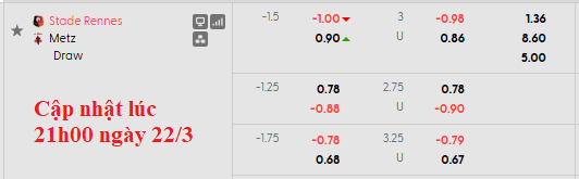 Nhận định, soi kèo Rennes vs Metz, 23h15 ngày 22/3: Quá chênh lệch - Ảnh 6