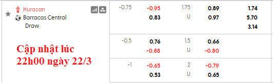 Nhận định, soi kèo Huracan vs Barracas Central, 7h00 ngày 24/3: Khó cho chủ nhà - Ảnh 5
