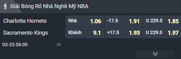 Nhận định b&oacute;ng rổ Charlotte Hornets vs Sacramento Kings, 06h00 ng&agrave;y 25/3: Kh&aacute;c nhau về động lực - Ảnh 3