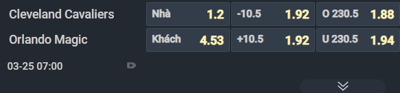 Nhận định b&oacute;ng rổ Cleveland Cavaliers vs Orlando Magic, 07h00 ng&agrave;y 25/3: Kh&oacute; cho kh&aacute;ch - Ảnh 3