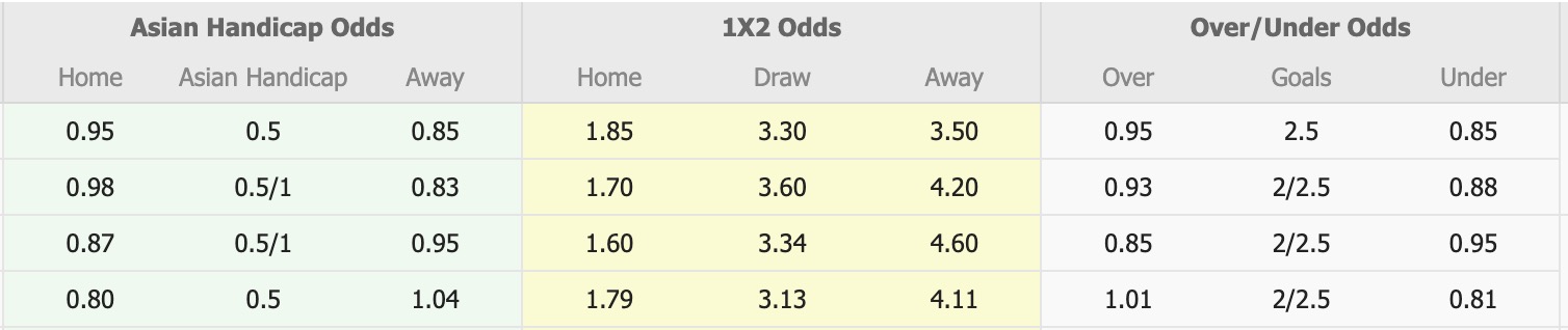 Nhận định, soi kèo Kazakhstan vs Namibia, 17h00 ngày 25/3: Ám ảnh xa nhà - Ảnh 4