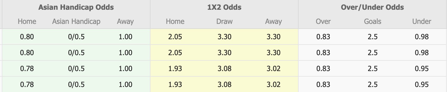 Nhận định, soi kèo Real Kashmir vs Namdhari FC, 17h30 ngày 25/3: Đối thủ khó chịu - Ảnh 1