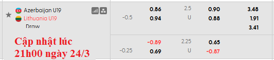 Nhận định, soi kèo U19 Azerbaijan vs U19 Lithuania, 22h59 ngày 25/3: Chủ nhà ra oai - Ảnh 5