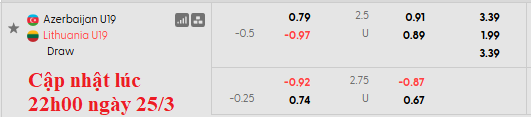 Nhận định, soi kèo U19 Azerbaijan vs U19 Lithuania, 22h59 ngày 25/3: Chủ nhà ra oai - Ảnh 6