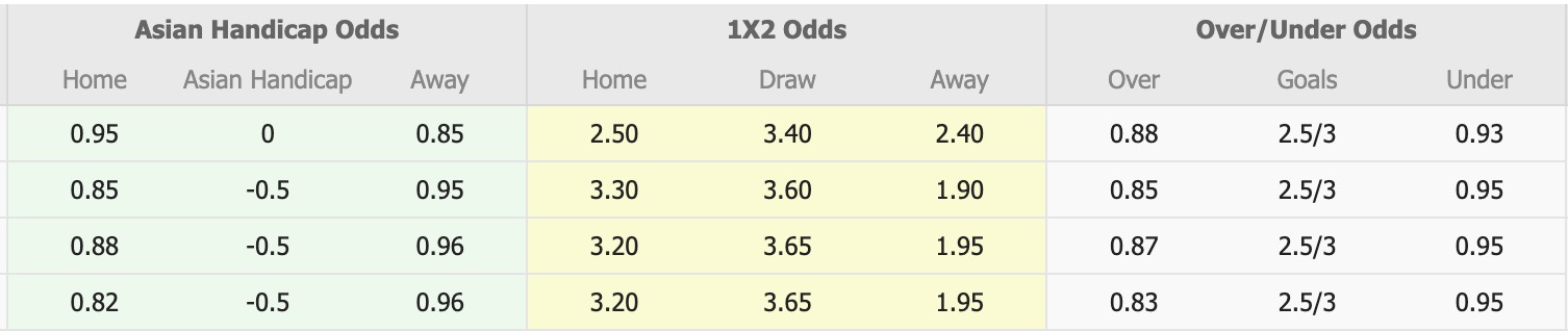 Nhận định, soi kèo U19 Hy Lạp vs U19 Áo, 18h00 ngày 25/3: Thêm một chiến thắng - Ảnh 5