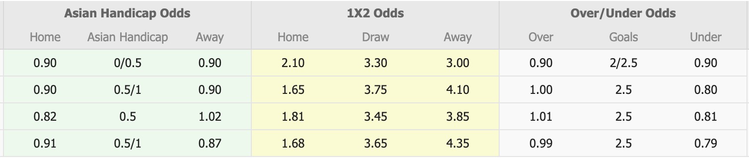 U19 Croatia vs U19 Thụy Sĩ, 18h00 ngày 25/3 - Ảnh 1