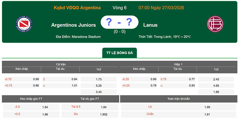 Nhận định, soi kèo Argentinos Juniors vs Club Atletico Lanus, 7h ngày 27/3: Vững bước - Ảnh 1