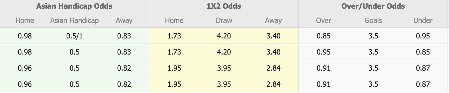 Nhận định, soi kèo Brunswick City vs FC Bulleen Lions, 16h00 ngày 27/3: Thêm một lần đau - Ảnh 5