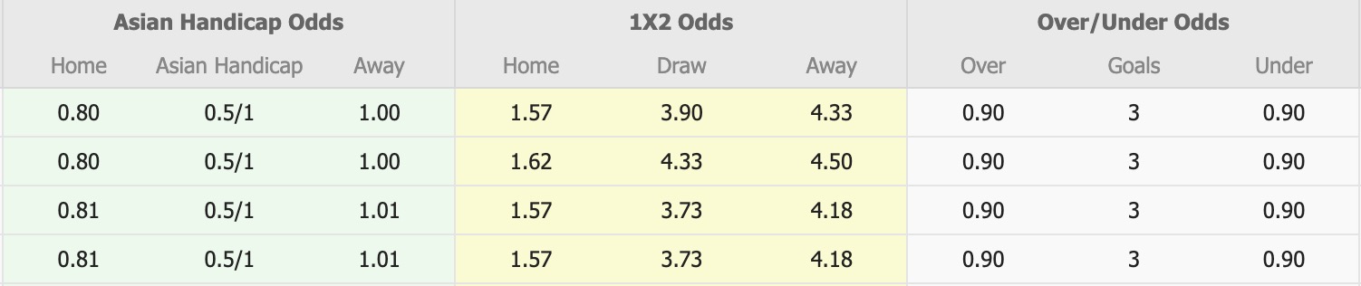 Nhận định, soi kèo Nữ Brisbane Roar vs Nữ Perth Glory, 15h00 ngày 27/3: Sáng cửa dưới - Ảnh 1