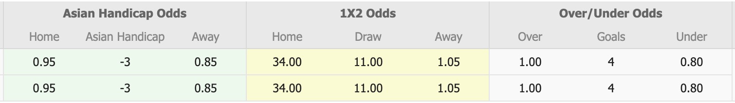 Nhận định, soi kèo Solomon Islands vs Bulgaria, 15h30 ngày 27/3: Thể hiện đẳng cấp - Ảnh 3