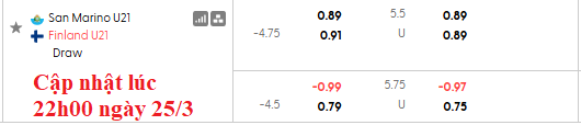 Nhận định, soi kèo U21 San Marino vs U21 Phần Lan, 0h00 ngày 27/3: Tích điểm - tích hiệu số - Ảnh 5