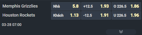 Nhận định b&oacute;ng rổ Memphis Grizzlies vs Houston Rockets, 07h00 ng&agrave;y 28/3: Lấy điểm từ mỏ - Ảnh 3