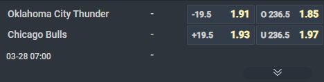 Nhận định b&oacute;ng rổ Oklahoma City Thunder vs Chicago Bulls, 07h00 ng&agrave;y 28/3: Kh&ocirc;ng thể kh&ocirc;ng thắng - Ảnh 3