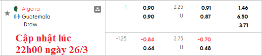 Nhận định, soi kèo Algeria vs Guatemala, 2h30 ngày 28/3: Bất ngờ?! - Ảnh 3