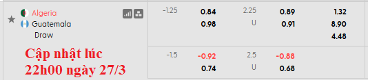 Nhận định, soi kèo Algeria vs Guatemala, 2h30 ngày 28/3: Bất ngờ?! - Ảnh 4