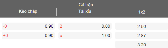 Nhận định soi kèo Iran vs Nigeria, 20h00 ngày 27/3: Dễ hòa - Ảnh 4