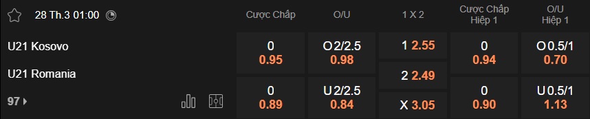 Nhận định, soi kèo U21 Kosovo vs U21 Romania, 01h00 ngày 28/3: Bệ phóng sân nhà - Ảnh 5