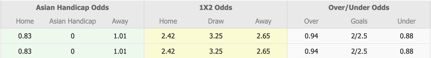 Nhận định, soi kèo Yokohama vs Shonan Bellmare, 12h00 ngày 28/3: Đánh chiếm Top2 - Ảnh 1