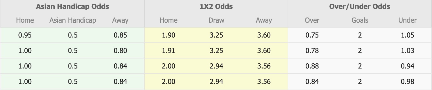 Nhận định, soi kèo Vanraure Hachinohe vs SC Sagamihara, 11h00 ngày 29/3: Tiếp tục chìm sâu - Ảnh 1