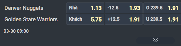 Nhận định b&oacute;ng rổ Denver Nuggets vs Golden State Warriors, 09h00 ng&agrave;y 30/3: Lấy c&ocirc;ng b&ugrave; thủ - Ảnh 1