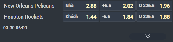 Nhận định b&oacute;ng rổ New Orleans Pelicans vs Houston Rockets, 06h00 ng&agrave;y 30/3: Kh&aacute;c biệt về động lực - Ảnh 3