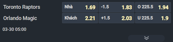 Nhận định b&oacute;ng rổ Toronto Raptors vs Orlando Magic, 05h00 ng&agrave;y 30/3: Cứu v&atilde;n t&igrave;nh h&igrave;nh - Ảnh 3
