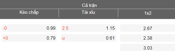 Nhận định soi kèo Kamatamare Sanuki vs Ehime, 12h00 ngày 29/3: Lại hòa - Ảnh 4