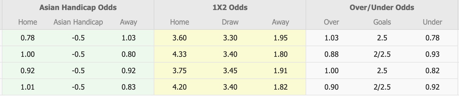 Nhận định, soi kèo New Zealand vs Chile, 13h00 ngày 30/3: Nỗi buồn kéo dài - Ảnh 1
