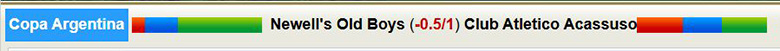Nhận định, soi kèo Newell's Old Boys vs Club Atletico Acassuso, 6h15 ngày 30/3: Sát nút - Ảnh 2