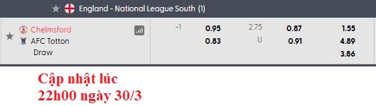 Nhận định, soi kèo Chelmsford vs AFC Totton, 0h45 ngày 31/3: Sân nhà vẫn hơn - Ảnh 6