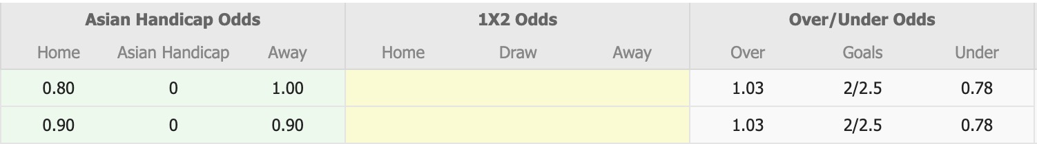 Nhận định, soi kèo Đài Loan vs Sri Lanka, 17h30 ngày 31/3: Bắt nạt chủ nhà - Ảnh 1