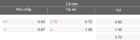 Nhận định soi kèo nữ Hamburger vs nữ Leverkusen, 23h00 ngày 30/3: Tiếp tục thua - Ảnh 4