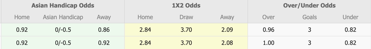 Nhận định, soi kèo U19 Kosovo vs U19 Thổ Nhĩ Kỳ, 19h00 ngày 30/3: Tin vào U19 Thổ Nhĩ Kỳ - Ảnh 4