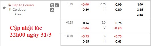 Nhận định, soi kèo Deportivo vs Cordoba, 1h00 ngày 1/4: Chờ ngày trở lại - Ảnh 6