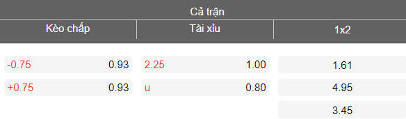 Nhận định soi kèo Luxembourg vs Malta, 23h00 ngày 31/3: Game dễ - Ảnh 4