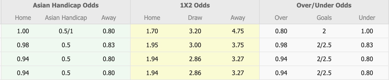 Nhận định, soi kèo Maldives vs Đông Timor, 17h30 ngày 31/3: Thua tiếp lượt về - Ảnh 5