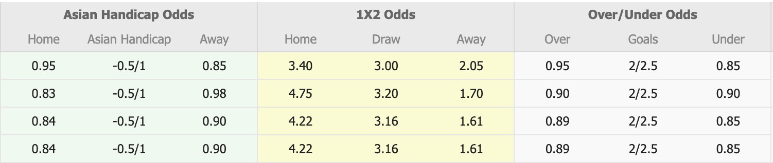 Nhận định, soi kèo Pakistan vs Myanmar, 16h00 ngày 31/3: Thủ tục - Ảnh 5