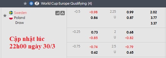Nhận định, soi kèo Thụy Điển vs Ba Lan, 1h45 ngày 1/4: Căng như dây đàn - Ảnh 4