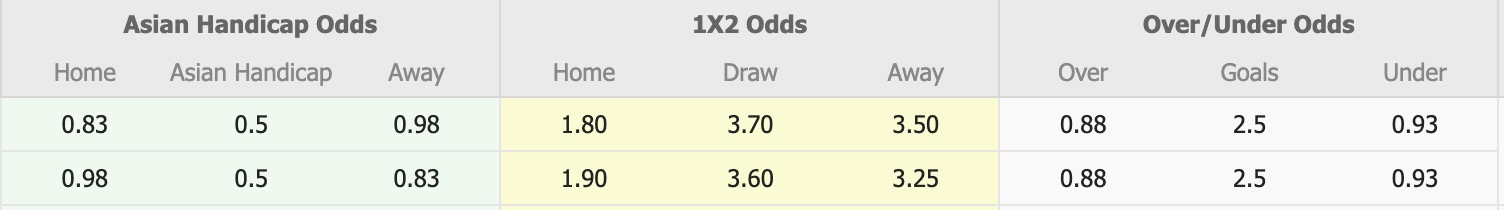 Nhận định, soi kèo U19 Pháp vs U19 Croatia, 17h00 ngày 31/3: Gà trống choai không gáy - Ảnh 5