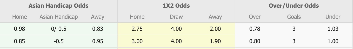 Nhận định, soi kèo U19 Thụy Sĩ vs U19 Na Uy, 17h00 ngày 31/3: Tin tưởng U19 Na Uy - Ảnh 5