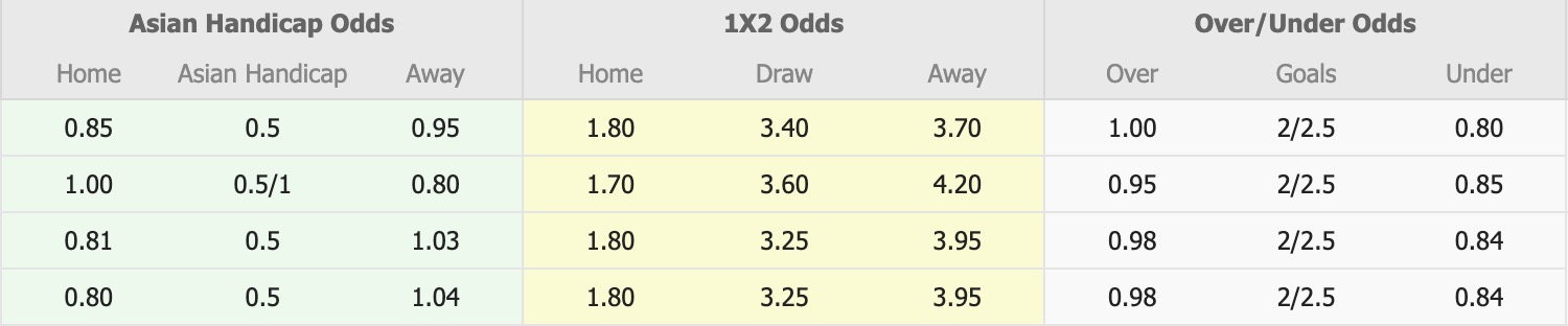 Nhận định, soi kèo U23 Trung Quốc vs U23 Việt Nam, 18h35 ngày 31/3: Kịch bản chia điểm - Ảnh 4