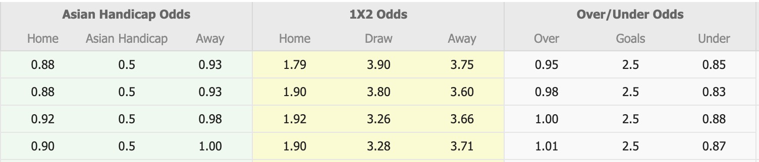 Nhận định, soi kèo Vissel Kobe vs Shimizu S-Pulse, 17h00 ngày 1/4: Vững chắc ngôi đầu - Ảnh 1