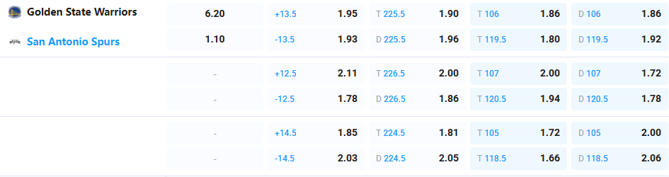 Nhận định b&oacute;ng rổ Chicago Bulls vs Indiana Pacers, 07h00 ng&agrave;y 2/4: 2 kẻ tệ gặp nhau - Ảnh 2