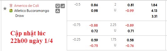 Nhận định, soi kèo America de Cali vs Atletico Bucaramanga, 4h10 ngày 3/4: 'Pháo đài' Pascual Guerrero - Ảnh 5