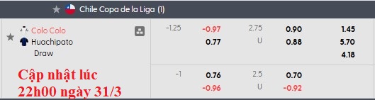 Nhận định, soi kèo Colo-Colo vs Huachipato, 4h00 ngày 2/4: Đánh chiếm ngôi đầu - Ảnh 5