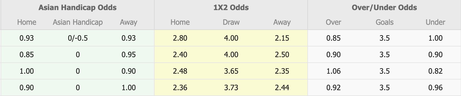 Nhận định, soi kèo Macarthur vs Newcastle Jets, 15h35 ngày 2/4: Củng cố ngôi đầu - Ảnh 14