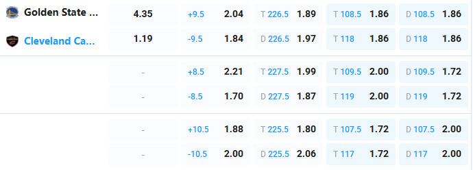 Nhận định b&oacute;ng rổ Oklahoma City Thunder vs Los Angeles Lakers, 08h30 ng&agrave;y 3/4: Đại chiến NBA - Ảnh 2