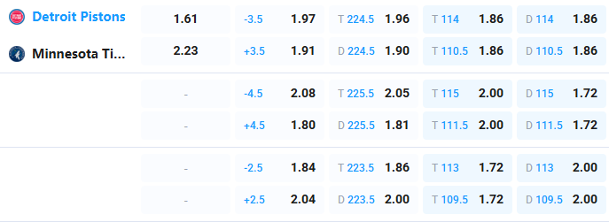 Nhận định b&oacute;ng rổ Oklahoma City Thunder vs Los Angeles Lakers, 08h30 ng&agrave;y 3/4: Đại chiến NBA - Ảnh 5