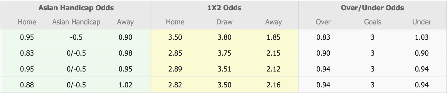 Nhận định, soi kèo Adelaide United vs Auckland, 15h35 ngày 3/4: Thu hẹp khoảng cách - Ảnh 1