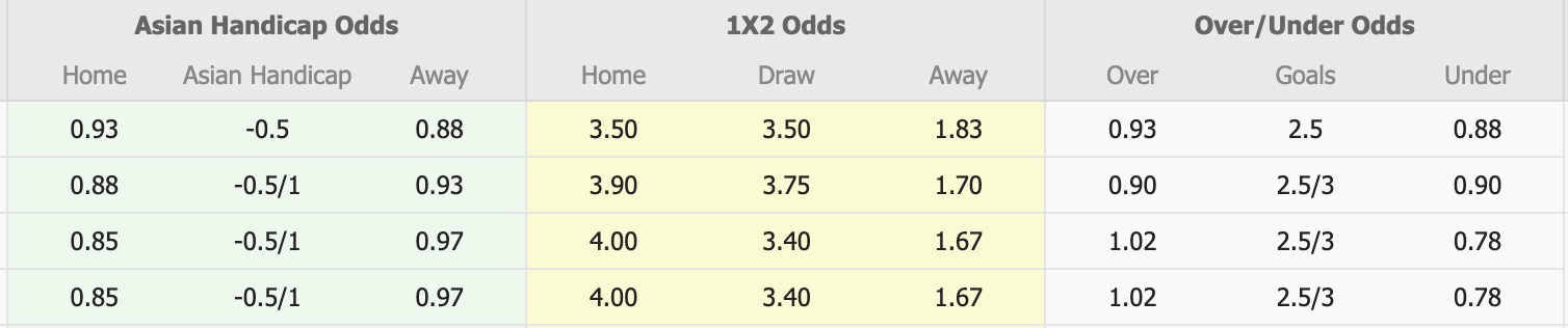 Nhận định, soi kèo Nữ Perth Glory vs Nữ Melbourne Victory, 15h00 ngày 3/4: Sáng cửa dưới - Ảnh 1